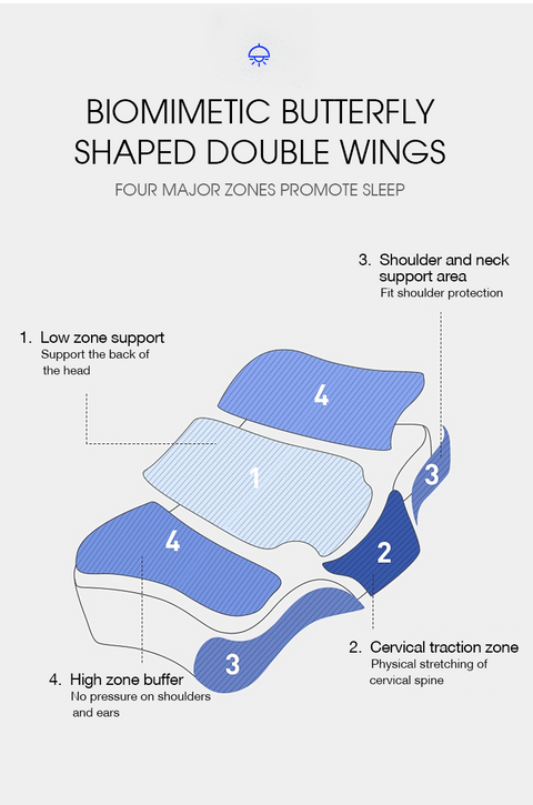 Butterfly shaped high and low memory pillow
