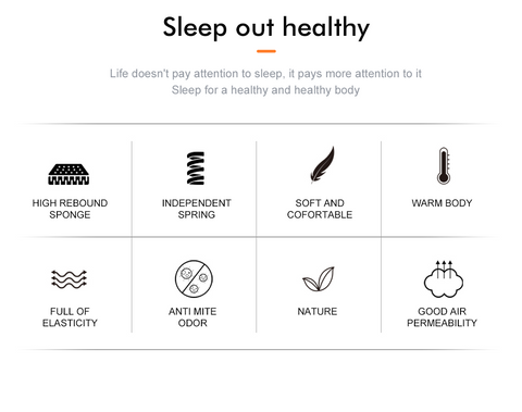 Lycra Cloud SpineGuard Pocket Mattress