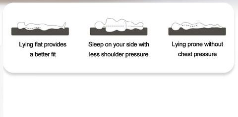 Lycra Cloud SpineGuard Pocket Mattress