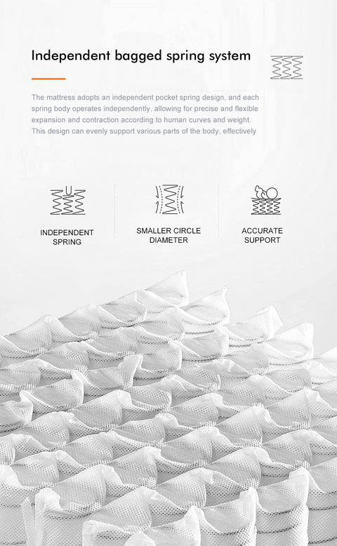 Lycra Cloud SpineGuard Pocket Mattress