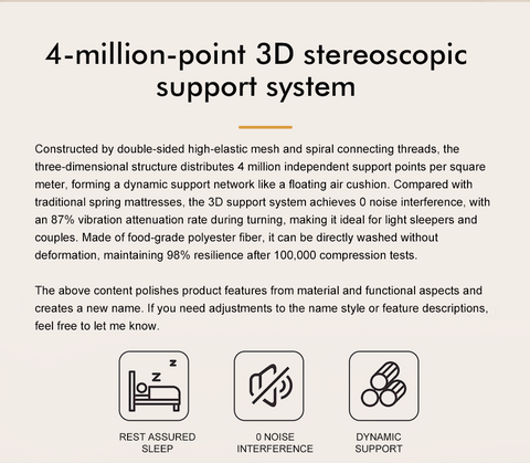 Beige HempLatex 3D SpineCloud Mattress